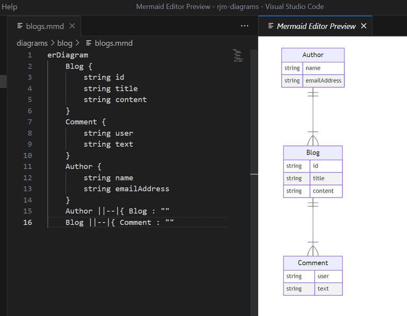 VS Code